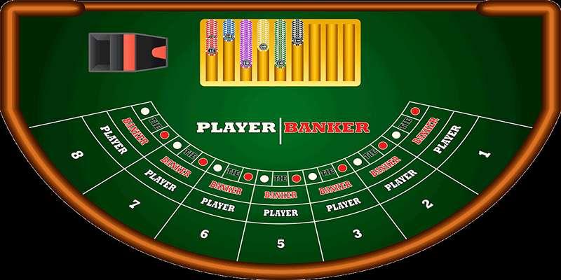 Các yếu tố cần lưu ý khi chơi baccarat tại LU88